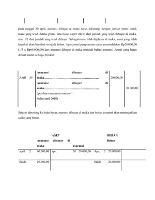 pada tanggal 30 april, asuransi dibayar di muka harus dikurangi dengan jumlah premi untuk
masa yang telah dilalui premi satu bulan (april 2010) dari jumlah yang telah dibayar di muka,
atau 1/3 dari jumlah yang telah dibayar. Sebagaimana telah dijelasin di muka, asset yang telah
terpakai akan berubah menjadi beban. Ayat jurnal penyesuaian akan memindahkan Rp20.000,00
(1/3 x Rp60.000,00) dari asuransi dibayar di muka menjadi beban asuransi. Jurnal yang harus
dibuat adalah sebagai berikut:




               Asuransi                     dibayar                  di
April    30    muka………………………………………………                                      20.000,00
               Asuransi                     dibayar                  di
               muka………………………………………………                                                  20.000,00
               (pembayaran premi asuransi)
               bulan april 2010)



Setelah diposting ke buku besar, asuransi dibayar di muka dan beban asuransi akan menunjukkan
saldo yang benar.




                           ASET                                       BEBAN
               Asuransi     dibayar    di                             Beban
               muka                          asuransi
 april   2     60.000,00 apr.                30 20.000,00   Apr.    3 20.000,00


 Saldo         20.000,00                                    Saldo         20.000,00
 