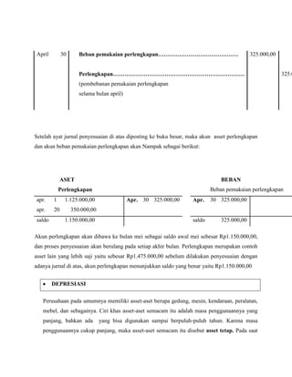 April        30      Beban pemakaian perlengkapan……………………………………                            325.000,00


                     Perlengkapan……………………………………………………………                                                325.0
                     (pembebanan pemakaian perlengkapan
                     selama bulan april)




Setelah ayat jurnal penyesuaian di atas diposting ke buku besar, maka akun asset perlengkapan
dan akun beban pemakaian perlengkapan akan Nampak sebagai berikut:




            ASET                                                              BEBAN
            Perlengkapan                                                  Beban pemakaian perlengkapan
apr.    1     1.125.000,00                 Apr. 30 325.000,00     Apr.    30 325.000,00
apr.    20        350.000,00
saldo         1.150.000,00                                        saldo       325.000,00

Akun perlengkapan akan dibawa ke bulan mei sebagai saldo awal mei sebesar Rp1.150.000,00,
dan proses penyesuaian akan berulang pada setiap akhir bulan. Perlengkapan merupakan contoh
asset lain yang lebih saji yaitu sebesar Rp1.475.000,00 sebelum dilakukan penyesuaian dengan
adanya jurnal di atas, akun perlengkapan menunjukkan saldo yang benar yaitu Rp1.150.000,00


        DEPRESIASI

   Perusahaan pada umumnya memiliki asset-aset berupa gedung, mesin, kendaraan, peralatan,
   mebel, dan sebagainya. Ciri khas asset-aset semacam itu adalah masa penggunaannya yang
   panjang, bahkan ada         yang bisa digunakan sampai berpuluh-puluh tahun. Karena masa
   penggunaannya cukup panjang, maka asset-aset semacam itu disebut asset tetap. Pada saat
 