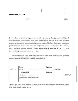 DEPRESIASI GEDUNG

                          ASET                                                         BEBAN




Seperti halnya depresiasi mesin, pencatatan depresiasi gedung juga disenggarakan melalui jurnal
penyesuaian yang dilakukan pada setiap akhir periode dengan mendebet akun beban depresiasi
gedung, dan mengkredit akun akumulasi depresiasi gedung. Misalkan, Budi selaku manajemen
percetakan rapi menaksir bahwa masa manfaat ( umur) gedung adalah 5 tahun atau 60 bulan,
maka depresiasi gedung pertahun adalah (Rp1.800.000,00 (Rp9.000.000,00 : 5) atau
Rp150.000,00 perbulan (Rp1.800.000,00 : 12).

    Jurnal penyesuaian yang harus dibuat percetakan rapih untuk membebankan depresiasi
gedung pada tanggal 30 april 2010, adalah sebagai berikut:




               Beban                                         depresiasi
April   30     mesin……………………………………….                                      150.000,00
                   Akumulasi                                 depresiasi
               mesin……………………………….                                                       150.000,00
               (pembebanan depresiasi mesin)



Apabila ayat jurnal diatas diposting ke buku besar, maka akun-akun yang bersangkutan dibuku
besar akan Nampak sebagai berikut.
 