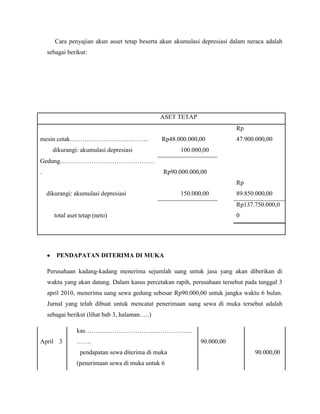 Cara penyajian akun asset tetap beserta akun akumulasi depresiasi dalam neraca adalah
    sebagai berikut:




                                                ASET TETAP
                                                                          Rp
mesin cetak………………………………..                       Rp48.000.000,00           47.900.000,00
      dikurangi: akumulasi depresiasi                 100.000,00
Gedung………………………………………
.                                               Rp90.000.000,00
                                                                          Rp
    dikurangi: akumulasi depresiasi                   150.000,00          89.850.000,00
                                                                          Rp137.750.000,0
       total aset tetap (neto)                                            0




       PENDAPATAN DITERIMA DI MUKA

    Perusahaan kadang-kadang menerima sejumlah uang untuk jasa yang akan diberikan di
    waktu yang akan datang. Dalam kasus percetakan rapih, perusahaan tersebut pada tanggal 3
    april 2010, menerima uang sewa gedung sebesar Rp90.000,00 untuk jangka waktu 6 bulan.
    Jurnal yang telah dibuat untuk mencatat penerimaan uang sewa di muka tersebut adalah
    sebagai berikut (lihat bab 3, halaman…..)

                kas……………………………………………
April 3         …….                                          90.000,00
                  pendapatan sewa diterima di muka                               90.000,00
                (penerimaan sewa di muka untuk 6
 