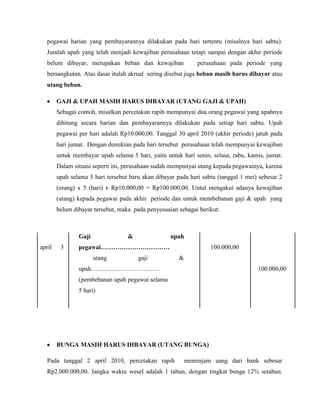 pegawai harian yang pembayarannya dilakukan pada hari tertentu (misalnya hari sabtu).
   Jumlah upah yang telah menjadi kewajiban perusahaan tetapi sampai dengan akhir periode
   belum dibayar, merupakan beban dan kewajiban                perusahaan pada periode yang
   bersangkutan. Atas dasar itulah akrual sering disebut juga beban masih harus dibayar atau
   utang beban.

        GAJI & UPAH MASIH HARUS DIBAYAR (UTANG GAJI & UPAH)
        Sebagai contoh, misalkan percetakan rapih mempunyai dua orang pegawai yang upahnya
        dihitung secara harian dan pembayarannya dilakukan pada setiap hari sabtu. Upah
        pegawai per hari adalah Rp10.000,00. Tanggal 30 april 2010 (akhir periode) jatuh pada
        hari jumat. Dengan demikian pada hari tersebut perusahaan telah mempunyai kewajiban
        untuk membayar upah selama 5 hari, yaitu untuk hari senin, selasa, rabu, kamis, jumat.
        Dalam situasi seperti ini, perusahaan sudah mempunyai utang kepada pegawainya, karena
        upah selama 5 hari tersebut baru akan dibayar pada hari sabtu (tanggal 1 mei) sebesar 2
        (orang) x 5 (hari) x Rp10.000,00 = Rp100.000,00. Untul mengakui adanya kewajiban
        (utang) kepada pegawai pada akhir periode dan untuk membebanan gaji & upah yang
        belum dibayar tersebut, maka pada penyesuaian sebagai berikut:



                Gaji               &               upah
april    3      pegawai……………………………                                 100.000,00
                       utang           gaji            &
                upah……………………………                                                      100.000,00
                (pembebanan upah pegawai selama
                5 hari)




        BUNGA MASIH HARUS DIBAYAR (UTANG BUNGA)

   Pada tanggal 2 april 2010, percetakan rapih             meminjam uang dari bank sebesar
   Rp2.000.000,00. Jangka waktu wesel adalah 1 tahun, dengan tingkat bunga 12% setahun.
 