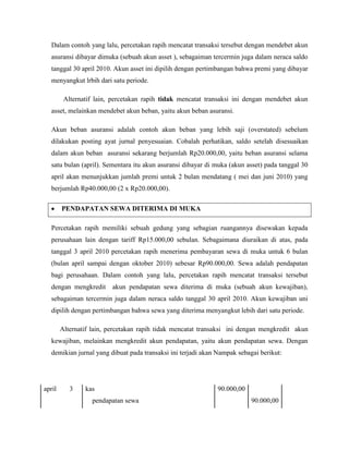 Dalam contoh yang lalu, percetakan rapih mencatat transaksi tersebut dengan mendebet akun
   asuransi dibayar dimuka (sebuah akun asset ), sebagaiman tercermin juga dalam neraca saldo
   tanggal 30 april 2010. Akun asset ini dipilih dengan pertimbangan bahwa premi yang dibayar
   menyangkut lrbih dari satu periode.

         Alternatif lain, percetakan rapih tidak mencatat transaksi ini dengan mendebet akun
   asset, melainkan mendebet akun beban, yaitu akun beban asuransi.

   Akun beban asuransi adalah contoh akun beban yang lebih saji (overstated) sebelum
   dilakukan posting ayat jurnal penyesuaian. Cobalah perhatikan, saldo setelah disesuaikan
   dalam akun beban asuransi sekarang berjumlah Rp20.000,00, yaitu beban asuransi selama
   satu bulan (april). Sementara itu akun asuransi dibayar di muka (akun asset) pada tanggal 30
   april akan menunjukkan jumlah premi untuk 2 bulan mendatang ( mei dan juni 2010) yang
   berjumlah Rp40.000,00 (2 x Rp20.000,00).

        PENDAPATAN SEWA DITERIMA DI MUKA

   Percetakan rapih memiliki sebuah gedung yang sebagian ruangannya disewakan kepada
   perusahaan lain dengan tariff Rp15.000,00 sebulan. Sebagaimana diuraikan di atas, pada
   tanggal 3 april 2010 percetakan rapih menerima pembayaran sewa di muka untuk 6 bulan
   (bulan april sampai dengan oktober 2010) sebesar Rp90.000,00. Sewa adalah pendapatan
   bagi perusahaan. Dalam contoh yang lalu, percetakan rapih mencatat transaksi tersebut
   dengan mengkredit      akun pendapatan sewa diterima di muka (sebuah akun kewajiban),
   sebagaiman tercermin juga dalam neraca saldo tanggal 30 april 2010. Akun kewajiban uni
   dipilih dengan pertimbangan bahwa sewa yang diterima menyangkut lebih dari satu periode.

        Alternatif lain, percetakan rapih tidak mencatat transaksi ini dengan mengkredit akun
   kewajiban, melainkan mengkredit akun pendapatan, yaitu akun pendapatan sewa. Dengan
   demikian jurnal yang dibuat pada transaksi ini terjadi akan Nampak sebagai berikut:




april      3    kas                                           90.000,00
                   pendapatan sewa                                         90.000,00
 