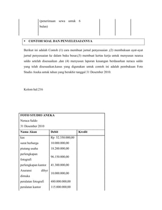 (penerimaan       sewa   untuk   6
                 bulan)



     CONTOH SOAL DAN PENYELESAIANNYA

  Berikut ini adalah Contoh (1) cara membuat jurnal penyesuaian ,(2) membukuan ayat-ayat
  jurnal penyesuaian ke dalam buku besar,(3) membuat kertas kerja untuk menyusun nearca
  saldo setelah disesuaikan ,dan (4) menyusun laporan keuangan berdasarkan neraca saldo
  yang telah disesuaikan.kasus yang digunakan untuk contoh ini adalah pembukuan Foto
  Studio Aneka untuk tahun yang berakhir tanggal 31 Desember 2010.




  Kolom hal.216




FOTO STUDIO ANEKA
Neraca Saldo
31 Desember 2010
Nama Akun                  Debit                  Kredit
kas                        Rp 52.350.000,00
surat berharga             10.000.000,00
piutang usaha              18.200.000,00
perlengkapan
                           96.150.000,00
fotografi
perlengkapan kantor        41.300.000,00
Asuransi           dibyr
                           10.000.000,00
dimuka
peralatan fotografi        480.000.000,00
peralatan kantor           115.000.000,00
 