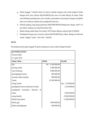 g. Mulai tanggal 1 oktober tahun ini disewa sebuah ruangan took untuk jangka 6 bulan
             dengan tarif sewa sebesar Rp540.000,00 dan sewa ini telah dibayar di muka. Pada
             saat dilakukan pembayaran sewa tersebut, perusahaan mencatatnya dengan mendebet
             akun sewa dibayar dimuka dan mengkredit akun kas.
        h. Sebuah gedung yang harga pokoknya Rp48.000.000,00 didepresiasi denga tariff 5%
             per tahun. Gedung ini di peroleh tahun lalu.
        i. Beban bunga untuk bulan November 2010 belum dibayar sebesar Rp125.000,00.
        j. Pendapatan bunga atas investasi sebesar Rp540.000,00 per tahun. Bunga ini diterima
             setiap tanggal 1 april, 1 juli, dan 1 oktober.

SOAL

Perusahaan prima pada tanggal 30 april mempunyai neraca saldo sebagai berikut:

perusahaan prima
Neraca Saldo
31 April 2010
Nama Akun                                     Debit                    Kredit
Kas                                               RP 4.200.000,00
piutang usaha                                           3.900.000,00
surat berharga                                          3.000.000,00
perlengkapan kantor                                       600.000,00
Asuransi dibyr dimuka                                     900.000,00
Tanah                                                 18.500.000,00
Utang Usaha                                                            Rp 1.570.000,00
pendapatan komisi diterima di muka                                        2.320.000,00
pendapatan      konsultasi   diterima    di
muka                                                                      9.460.000,00
utang hipotik                                                            10.000.000,00
Modal tuan prima                                                         15.000.000,00
beban gaji                                              5.800.000,00
beban perlengkapan                                        400.000,00
 