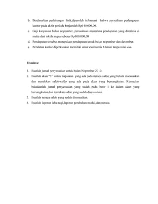 b. Berdasarkan perhitungan fisik,diperoleh informasi bahwa persediaan perlengapan
    kantor pada akhir periode berjumlah Rp140.000,00.
c. Gaji karyawan bulan nopember, perusahaan menerima pendapatan yang diterima di
    muka dari tokoh angsa sebesar Rp800.000,00
d. Pendapatan tersebut merupakan pendapatan untuk bulan nopember dan desember.
e. Peralatan kantor diperkirakan memiliki umur ekomomis 8 tahun tanpa nilai sisa.




Diminta:

1. Buatlah jurnal penyesuaian untuk bulan Nopember 2010.
2. Buatlah akun “T” untuk tiap akun yang ada pada neraca saldo yang belum disesuaikan
   dan masukkan saldo-saldo yang ada pada akun yang bersangkutan. Kemudian
   bukukanlah jurnal penyesuaian yang sudah pada butir 1 ke dalam akun yang
   bersangkutan,dan tentukan saldo yang sudah disesuaikan.
3. Buatlah neraca saldo yang sudah disesuaikan.
4. Buatlah laporan laba-rugi,laporan perubahan modal,dan neraca.
 