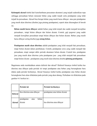Kelompok akrual timbul dari keterlambatan pencatatan akuntansi yang terjadi sedemikian rupa
sehingga perusahaan belum mencatat beban yang sudah terjadi serta pendapatan yang telah
terjadi ha perusahaan. Akrual bisa berupa beban yang masih harus dibayar atau pun pendapatan
yang masih akan diterima (disebut juga piutang pendapatan), seperti akan diterangkan di bawah
ini.
       Beban masih harus dibayar adalah beban yang telah terjadi dan sudah menjadi kewajiban
       perusahaan , tetapi belum dibayar dan belum dicatat. Contoh, gaji pegawai yang sudah
       menjadi kewajiban perusahaan tetapi belum dibayar dan belum dicatat. Beban yang masih
       harus dibayar sering disebut juga utang beban.


       Pendapatan masih akan diterima adalah pendapatan yang telah menjadi hak perusahaan,
       tetapi belum dicatat dalam pembukuan. Contoh, pendapatan sewa yang sudah menjadi hak
       perusahaan, tetapi sampai akhir periode akuntansi belum dicatat. Contoh lain, pendapatan
       jasa yang masih akan diterima yaitu pendapatan jasa yang telah menjadi hak perusahaan
       tetapi belum dicatat . pendapatan yang masih akan diterima disebut piutang pendapatan.


Bagaimana anda membedakan antara deferral dan akrual? Deferral biasanya timbul ketika kas
diterima atau dibayar pada periode ini tetapi pendapatan atau beban yang bersangkutan baru
diakui pada periode berikutnya. Akrual biasanya timbul ketika pendapatan atau beban dicatat
bersangkutan baru akan dilakukan pada periode yang akan datang. Perbedaan ini dilukiskan pada
gambar 4-1 berikut ini :



              Periode ini                   Periode berikutnya

              Kas diterima atau dibayar     pendapatan atau beban dicatat
 Deferal

              pendapatan    atau    beban
 Akrual       dicatat                       kas diterima atau dibayar
 