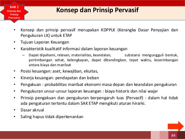Nilai wajar opsi saham akuntansi