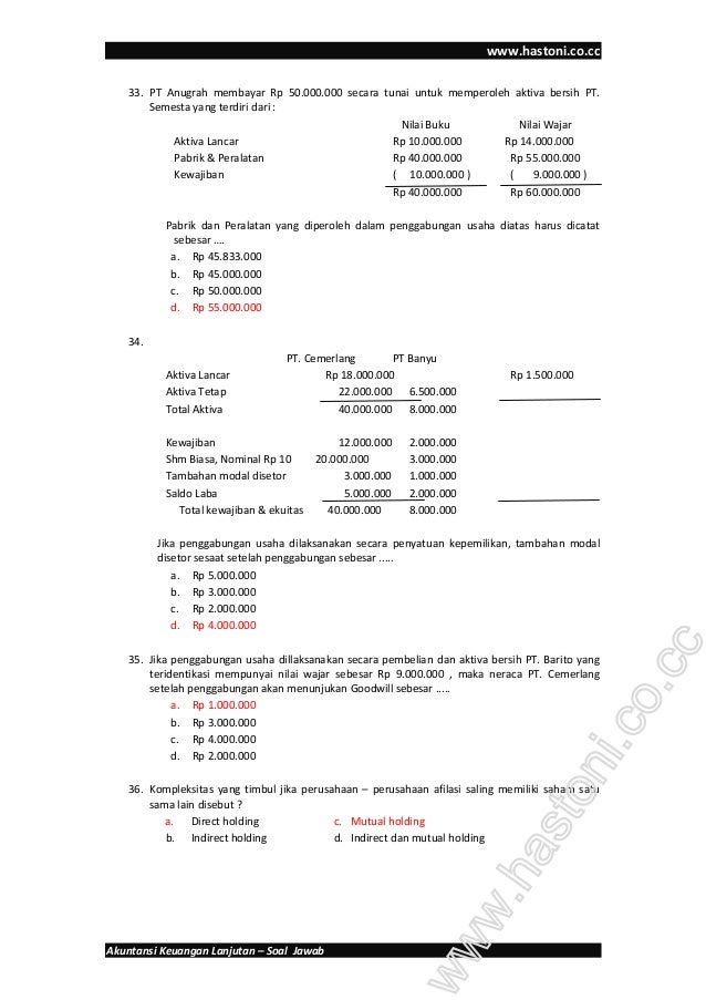 Akuntansi Investasi23