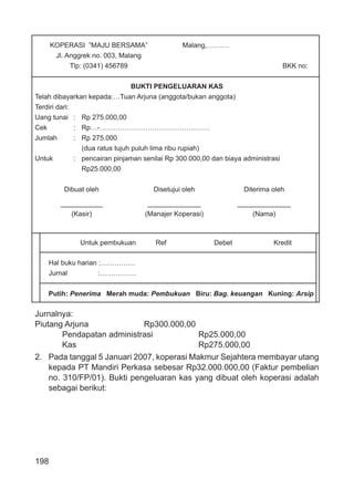 198
KOPERASI ”MAJU BERSAMA” Malang,……….
Jl. Anggrek no. 003, Malang
Tlp: (0341) 456789 BKK no:
BUKTI PENGELUARAN KAS
Telah dibayarkan kepada:…Tuan Arjuna (anggota/bukan anggota)
Terdiri dari:
Uang tunai : Rp 275.000,00
Cek : Rp…-…………………………………………
Jumlah : Rp 275.000
(dua ratus tujuh puluh lima ribu rupiah)
Untuk : pencairan pinjaman senilai Rp 300.000,00 dan biaya administrasi
Rp25.000,00
Dibuat oleh Disetujui oleh Diterima oleh
___________ ______________ ______________
(Kasir) (Manajer Koperasi) (Nama)
Untuk pembukuan Ref Debet Kredit
Hal buku harian :……………
Jurnal :…………….
Putih: Penerima Merah muda: Pembukuan Biru: Bag. keuangan Kuning: Arsip
Jurnalnya:
Piutang Arjuna Rp300.000,00
Pendapatan administrasi Rp25.000,00
Kas Rp275.000,00
2. Pada tanggal 5 Januari 2007, koperasi Makmur Sejahtera membayar utang
kepada PT Mandiri Perkasa sebesar Rp32.000.000,00 (Faktur pembelian
no. 310/FP/01). Bukti pengeluaran kas yang dibuat oleh koperasi adalah
sebagai berikut:
 
