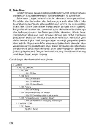 204
B. Buku Besar
Setelah transaksi-transaksi selesai dicatat dalam jurnal, berikutnya harus
dipindahkan atau posting transaksi-transaksi tersebut ke buku besar.
Buku besar (Ledger) adalah kumpulan akun-akun suatu perusahaan.
Pencatatan atas bertambah atau berkurangnya suatu akun dalam buku
besar akan mempengaruhi satu atau lebih akun lainnya. Hal ini merupakan
akibat dari sistem pencatatan berpasangan (double entry system).
Pengaruh dari kenaikan atau penurunan suatu akun adalah bertambahnya
atau berkurangnya akun lain.Dalam pencatatan akun-akun di buku besar
membutuhkan akun-akun yang tersusun dengan baik. Untuk membantu
penyusunan akun-akun tersebut, dibutuhkan Kode akun. Kode akun yaitu
simbol berupa angka, huruf, atau gabungan keduanya yang menunjukkan
akun tertentu. Bagan atau daftar yang menunjukkan kode akun dan akun
yang dikodekannya disebut bagan akun. Dalam pembuatan kode akun harus
diingat bahwa perusahaan (koperasi) akan berdiri/beroperasi selamanya
(prinsip going concern). Dengan demikian kode yang dibuat harus dirancang
untuk kepentingan jangka panjang.
Contoh bagan akun koperasi simpan pinjam
I. AKTIVA
1.1. AKTIVA LANCAR
1.1.01 Kas
1.1.01.01 Kas
1.1.02 Bank
1.1.02.01 Bank BNI
1.1.02.02 Bank BRI
1.1.02.03 Bank Mandiri
1.1.03 Piutang
1.1.03.01 Piutang
1.1.04 Penyisihan piutang tak tertagih
1.1.04.01 Penyisihan piutang tak tertagih
1.1.05 Pendapatan Jasa yang akan ditagih
1.1.05.01 Pendapatan Jasa yang akan ditagih
1.2. AKTIVA TETAP
1.2.01 Tanah
1.2.01.01 Tanah
 
