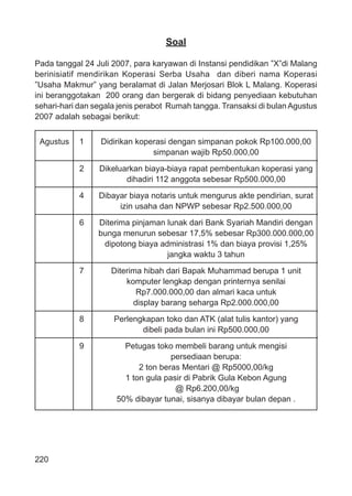 220
Soal
Pada tanggal 24 Juli 2007, para karyawan di Instansi pendidikan ”X”di Malang
berinisiatif mendirikan Koperasi Serba Usaha dan diberi nama Koperasi
”Usaha Makmur” yang beralamat di Jalan Merjosari Blok L Malang. Koperasi
ini beranggotakan 200 orang dan bergerak di bidang penyediaan kebutuhan
sehari-hari dan segala jenis perabot Rumah tangga. Transaksi di bulanAgustus
2007 adalah sebagai berikut:
Agustus 1 Didirikan koperasi dengan simpanan pokok Rp100.000,00
simpanan wajib Rp50.000,00
2 Dikeluarkan biaya-biaya rapat pembentukan koperasi yang
dihadiri 112 anggota sebesar Rp500.000,00
4 Dibayar biaya notaris untuk mengurus akte pendirian, surat
izin usaha dan NPWP sebesar Rp2.500.000,00
6 Diterima pinjaman lunak dari Bank Syariah Mandiri dengan
bunga menurun sebesar 17,5% sebesar Rp300.000.000,00
dipotong biaya administrasi 1% dan biaya provisi 1,25%
jangka waktu 3 tahun
7 Diterima hibah dari Bapak Muhammad berupa 1 unit
komputer lengkap dengan printernya senilai
Rp7.000.000,00 dan almari kaca untuk
display barang seharga Rp2.000.000,00
8 Perlengkapan toko dan ATK (alat tulis kantor) yang
dibeli pada bulan ini Rp500.000,00
9 Petugas toko membeli barang untuk mengisi
persediaan berupa:
2 ton beras Mentari @ Rp5000,00/kg
1 ton gula pasir di Pabrik Gula Kebon Agung
@ Rp6.200,00/kg
50% dibayar tunai, sisanya dibayar bulan depan .
 