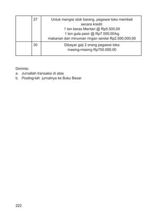 222
27 Untuk mengisi stok barang, pegawai toko membeli
secara kredit:
1 ton beras Mentari @ Rp5.500,00
1 ton gula pasir @ Rp7.500,00/kg
makanan dan minuman ringan senilai Rp2.500.000,00
30 Dibayar gaji 2 orang pegawai toko
masing-masing Rp750.000,00
Diminta:
a. Jurnallah transaksi di atas
b. Posting-lah jurnalnya ke Buku Besar
 
