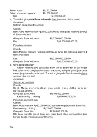 232
Beban koran Rp 50.000,00
Beban konsumsi pegawai Rp 250.000,00
Kas Rp 400.000,00
b. Transaksi giro pada Bank Indonesia diakui sebesar nilai nominal.
Jurnalnya:
Setoran pada Bank Indonesia:
Contoh:
Bank Artha menyetorkan Rp2.500.000.000,00 tunai pada rekening gironya
di Bank Indonesia
Giro pada Bank Indonesia Rp2.500.000.000,00
Kas Rp2.500.000.000,00
Penarikan setoran:
Contoh:
Bank Makmur menarik Rp3.000.000.000,00 tunai dari rekening gironya di
Bank Indonesia
Kas Rp3.000.000.000,00
Giro pada Bank Indonesia Rp3.000.000.000,00
c. Giro pada bank lain
Adalah rekening giro bank pada bank lain di dalam dan di luar negeri
baik dalam mata uang rupiah maupun mata uang asing dengan tujuan untuk
menunjang transaksi antarbank. Transaksi giro pada Bank Indonesia diakui
sebesar nilai nominal.
Jurnalnya:
Setoran ke bank lain:
Contoh:
Bank Mulia menempatkan giro pada Bank Artha sebesar
Rp100.000.000,00.
Giro pada Bank Artha Rp100.000.000,00
Kas/rekening. . ./kliring Rp100.000.000,00
Penarikan dari bank lain:
Contoh:
Bank Mulia menarik Rp20.000.000,00 dari rekening gironya di Bank Kita.
Kas/rekening…/kliring Rp20.000.000,00
Giro pada Bank Kita Rp20.000.000,00
Bila bank memiliki giro di bank lain, maka bank akan mendapatkan jasa
berupa bunga. Perlakuan akuntansinya:
 