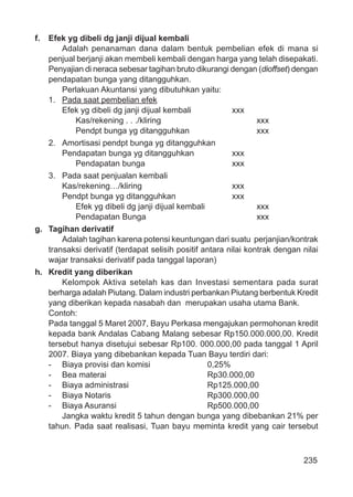 235
f. Efek yg dibeli dg janji dijual kembali
Adalah penanaman dana dalam bentuk pembelian efek di mana si
penjual berjanji akan membeli kembali dengan harga yang telah disepakati.
Penyajian di neraca sebesar tagihan bruto dikurangi dengan (dioffset) dengan
pendapatan bunga yang ditangguhkan.
Perlakuan Akuntansi yang dibutuhkan yaitu:
1. Pada saat pembelian efek
Efek yg dibeli dg janji dijual kembali xxx
Kas/rekening . . ./kliring xxx
Pendpt bunga yg ditangguhkan xxx
2. Amortisasi pendpt bunga yg ditangguhkan
Pendapatan bunga yg ditangguhkan xxx
Pendapatan bunga xxx
3. Pada saat penjualan kembali
Kas/rekening…/kliring xxx
Pendpt bunga yg ditangguhkan xxx
Efek yg dibeli dg janji dijual kembali xxx
Pendapatan Bunga xxx
g. Tagihan derivatif
Adalah tagihan karena potensi keuntungan dari suatu perjanjian/kontrak
transaksi derivatif (terdapat selisih positif antara nilai kontrak dengan nilai
wajar transaksi derivatif pada tanggal laporan)
h. Kredit yang diberikan
Kelompok Aktiva setelah kas dan Investasi sementara pada surat
berharga adalah Piutang. Dalam industri perbankan Piutang berbentuk Kredit
yang diberikan kepada nasabah dan merupakan usaha utama Bank.
Contoh:
Pada tanggal 5 Maret 2007, Bayu Perkasa mengajukan permohonan kredit
kepada bank Andalas Cabang Malang sebesar Rp150.000.000,00. Kredit
tersebut hanya disetujui sebesar Rp100. 000.000,00 pada tanggal 1 April
2007. Biaya yang dibebankan kepada Tuan Bayu terdiri dari:
- Biaya provisi dan komisi 0,25%
- Bea materai Rp30.000,00
- Biaya administrasi Rp125.000,00
- Biaya Notaris Rp300.000,00
- Biaya Asuransi Rp500.000,00
Jangka waktu kredit 5 tahun dengan bunga yang dibebankan 21% per
tahun. Pada saat realisasi, Tuan bayu meminta kredit yang cair tersebut
 