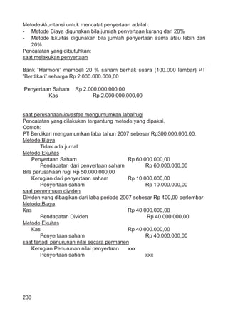 238
Metode Akuntansi untuk mencatat penyertaan adalah:
- Metode Biaya digunakan bila jumlah penyertaan kurang dari 20%
- Metode Ekuitas digunakan bila jumlah penyertaan sama atau lebih dari
20%.
Pencatatan yang dibutuhkan:
saat melakukan penyertaan
Bank ”Harmoni” membeli 20 % saham berhak suara (100.000 lembar) PT
”Berdikari” seharga Rp 2.000.000.000,00
Penyertaan Saham Rp 2.000.000.000,00
Kas Rp 2.000.000.000,00
saat perusahaan/investee mengumumkan laba/rugi
Pencatatan yang dilakukan tergantung metode yang dipakai.
Contoh:
PT Berdikari mengumumkan laba tahun 2007 sebesar Rp300.000.000,00.
Metode Biaya
Tidak ada jurnal
Metode Ekuitas
Penyertaan Saham Rp 60.000.000,00
Pendapatan dari penyertaan saham Rp 60.000.000,00
Bila perusahaan rugi Rp 50.000.000,00
Kerugian dari penyertaan saham Rp 10.000.000,00
Penyertaan saham Rp 10.000.000,00
saat penerimaan dividen
Dividen yang dibagikan dari laba periode 2007 sebesar Rp 400,00 perlembar
Metode Biaya
Kas Rp 40.000.000,00
Pendapatan Dividen Rp 40.000.000,00
Metode Ekuitas
Kas Rp 40.000.000,00
Penyertaan saham Rp 40.000.000,00
saat terjadi penurunan nilai secara permanen
Kerugian Penurunan nilai penyertaan xxx
Penyertaan saham xxx
 