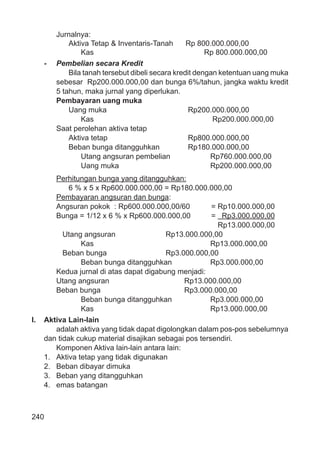 240
Jurnalnya:
Aktiva Tetap & Inventaris-Tanah Rp 800.000.000,00
Kas Rp 800.000.000,00
- Pembelian secara Kredit
Bila tanah tersebut dibeli secara kredit dengan ketentuan uang muka
sebesar Rp200.000.000,00 dan bunga 6%/tahun, jangka waktu kredit
5 tahun, maka jurnal yang diperlukan.
Pembayaran uang muka
Uang muka Rp200.000.000,00
Kas Rp200.000.000,00
Saat perolehan aktiva tetap
Aktiva tetap Rp800.000.000,00
Beban bunga ditangguhkan Rp180.000.000,00
Utang angsuran pembelian Rp760.000.000,00
Uang muka Rp200.000.000,00
Perhitungan bunga yang ditangguhkan:
6 % x 5 x Rp600.000.000,00 = Rp180.000.000,00
Pembayaran angsuran dan bunga:
Angsuran pokok : Rp600.000.000,00/60 = Rp10.000.000,00
Bunga = 1/12 x 6 % x Rp600.000.000,00 = Rp3.000.000,00
Rp13.000.000,00
Utang angsuran Rp13.000.000,00
Kas Rp13.000.000,00
Beban bunga Rp3.000.000,00
Beban bunga ditangguhkan Rp3.000.000,00
Kedua jurnal di atas dapat digabung menjadi:
Utang angsuran Rp13.000.000,00
Beban bunga Rp3.000.000,00
Beban bunga ditangguhkan Rp3.000.000,00
Kas Rp13.000.000,00
l. Aktiva Lain-lain
adalah aktiva yang tidak dapat digolongkan dalam pos-pos sebelumnya
dan tidak cukup material disajikan sebagai pos tersendiri.
Komponen Aktiva lain-lain antara lain:
1. Aktiva tetap yang tidak digunakan
2. Beban dibayar dimuka
3. Beban yang ditangguhkan
4. emas batangan
 