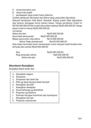 241
5. comemmorative coin
6. uang muka pajak
7. pendapatan yang masih harus diterima
Contoh perlakuan Akuntansi dari Aktiva tetap yang tidak digunakan.
Sebuah kendaraan milik Bank ”Karabat” Kijang sudah tidak digunakan
lagi karena dianggap boros bahan bakar. Harga perolehan mobil ini
Rp100.000.000,00 dan sudah disusutkan sebesar Rp55.000.000,00. Harga
pasar mobil ini hanya Rp35.000.000,00.
Jurnalnya:
Aktiva lain-lain Rp35.000.000,00
Akumulasi penyusutan Rp55.000.000,00
Beban penurunan nilai aktiva Rp10.000.000,00
Aktiva Tetap (kendaraan) Rp100.000.000,00
Satu bulan kemudian bank memutuskan untuk menjual mobil tersebut dan
ternyata laku senilai Rp30.000.000,00
Kas Rp30.000.000,00
Rugi penjualan aktiva Rp5.000.000,00
Aktiva lain-lain Rp35.000.000,00
Akuntansi Kewajiban
Kewajiban Bank terdiri dari:
a. Kewajiban segera
b. Simpanan
c. Simpanan dari bank lain
d. Efek yg dijual dg janji dibeli kembali
e. Kewajiban derivatif
f. Kewajiban akseptasi
g. Surat berharga yg diterbitkan
h. Pinjaman yg diterima
i. Estimasi kerugian komitmen dan kontinjensi
j. Kewajiban lain-lain
k. Pinjaman subordinasi
 