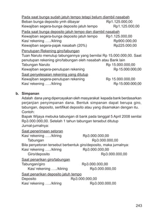243
Pada saat bunga sudah jatuh tempo tetapi belum diambil nasabah
Beban bunga deposito ymh dibayar Rp1.125.000,00
Kewajiban segera-bunga deposito jatuh tempo Rp1.125.000,00
Pada saat bunga deposito jatuh tempo dan diambil nasabah
Kewajiban segera-bunga deposito jatuh tempo Rp1.125.000,00
Kas/ rekening …../kliring Rp900.000,00
Kewajiban segera-pajak nasabah (20%) Rp225.000,00
Penutupan Rekening giro/tabungan
Tuan Naruto menutup tabungannya yang bernilai Rp 15.000.000,00. Saat
penutupan rekening giro/tabungan oleh nasabah atau Bank lain
Tabungan Naruto Rp 15.000.000,00
Kewajiban segera-penutupan rekening Rp15.000.000,00
Saat penyelesaian rekening yang ditutup
Kewajiban segera-penutupan rekening Rp 15.000.000,00
Kas/ rekening …../kliring Rp15.000.000,00
b. Simpanan
Adalah dana yang dipercayakan oleh masyarakat kepada bank berdasarkan
perjanjian penyimpanan dana. Bentuk simpanan dapat berupa giro,
tabungan, deposito, sertiﬁkat deposito atau yang disamakan dengan itu.
Contoh:
Bapak Wijaya mebuka tabungan di bank pada tanggal 5 April 2008 senilai
Rp3.000.000,00. Setelah 1 tahun tabungan tersebut ditutup
Jurnal-jurnalnya:
Saat penerimaan setoran
Kas/ rekening …../kliring Rp3.000.000,00
Tabungan Rp3.000.000,00
Bila penyetoran tersebut berbentuk giro/deposito, maka jurnalnya:
Kas/ rekening …../kliring Rp3.000.000,00
Giro/deposito Rp3.000.000,00
Saat penarikan giro/tabungan
Tabungan/giro Rp3.000.000,00
Kas/ rekening …../kliring Rp3.000.000,00
Saat penarikan deposito jatuh tempo
Deposito Rp3.000.000,00
Kas/ rekening …../kliring Rp3.000.000,00
 