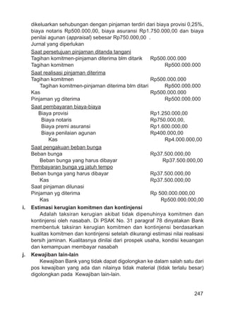 247
dikeluarkan sehubungan dengan pinjaman terdiri dari biaya provisi 0,25%,
biaya notaris Rp500.000,00, biaya asuransi Rp1.750.000,00 dan biaya
penilai agunan (appraisal) sebesar Rp750.000,00 .
Jurnal yang diperlukan
Saat persetujuan pinjaman ditanda tangani
Tagihan komitmen-pinjaman diterima blm ditarik Rp500.000.000
Tagihan komitmen Rp500.000.000
Saat realisasi pinjaman diterima
Tagihan komitmen Rp500.000.000
Tagihan komitmen-pinjaman diterima blm ditari Rp500.000.000
Kas Rp500.000.000
Pinjaman yg diterima Rp500.000.000
Saat pembayaran biaya-biaya
Biaya provisi Rp1.250.000,00
Biaya notaris Rp750.000,00,
Biaya premi asuransi Rp1.600.000,00
Biaya penilaian agunan Rp400.000,00
Kas Rp4.000.000,00
Saat pengakuan beban bunga
Beban bunga Rp37.500.000,00
Beban bunga yang harus dibayar Rp37.500.000,00
Pembayaran bunga yg jatuh tempo
Beban bunga yang harus dibayar Rp37.500.000,00
Kas Rp37.500.000,00
Saat pinjaman dilunasi
Pinjaman yg diterima Rp 500.000.000,00
Kas Rp500.000.000,00
i. Estimasi kerugian komitmen dan kontinjensi
Adalah taksiran kerugian akibat tidak dipenuhinya komitmen dan
kontinjensi oleh nasabah. Di PSAK No. 31 paragraf 78 dinyatakan Bank
membentuk taksiran kerugian komitmen dan kontinjensi berdasarkan
kualitas komitmen dan kontinjensi setelah dikurangi estimasi nilai realisasi
bersih jaminan. Kualitasnya dinilai dari prospek usaha, kondisi keuangan
dan kemampuan membayar nasabah
j. Kewajiban lain-lain
Kewajiban Bank yang tidak dapat digolongkan ke dalam salah satu dari
pos kewajiban yang ada dan nilainya tidak material (tidak terlalu besar)
digolongkan pada Kewajiban lain-lain.
 