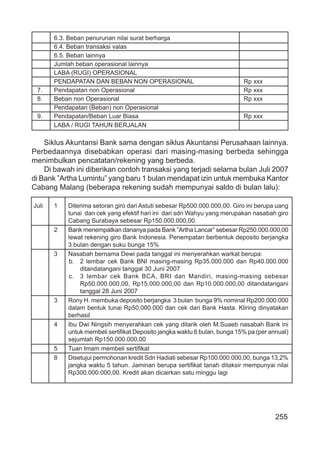 255
6.3. Beban penurunan nilai surat berharga
6.4. Beban transaksi valas
6.5. Beban lainnya
Jumlah beban operasional lainnya
LABA (RUGI) OPERASIONAL
PENDAPATAN DAN BEBAN NON OPERASIONAL Rp xxx
7. Pendapatan non Operasional Rp xxx
8. Beban non Operasional Rp xxx
Pendapatan (Beban) non Operasional
9. Pendapatan/Beban Luar Biasa Rp xxx
LABA / RUGI TAHUN BERJALAN
Siklus Akuntansi Bank sama dengan siklus Akuntansi Perusahaan lainnya.
Perbedaannya disebabkan operasi dari masing-masing berbeda sehingga
menimbulkan pencatatan/rekening yang berbeda.
Di bawah ini diberikan contoh transaksi yang terjadi selama bulan Juli 2007
di Bank ”Artha Lumintu” yang baru 1 bulan mendapat izin untuk membuka Kantor
Cabang Malang (beberapa rekening sudah mempunyai saldo di bulan lalu):
Juli 1 Diterima setoran giro dari Astuti sebesar Rp500.000.000,00. Giro ini berupa uang
tunai dan cek yang efektif hari ini dari sdri Wahyu yang merupakan nasabah giro
Cabang Surabaya sebesar Rp150.000.000,00.
2 Bank menempatkan dananya pada Bank ”Artha Lancar” sebesar Rp250.000.000,00
lewat rekening giro Bank Indonesia. Penempatan berbentuk deposito berjangka
3 bulan dengan suku bunga 15%
3 Nasabah bernama Dewi pada tanggal ini menyerahkan warkat berupa:
b. 2 lembar cek Bank BNI masing-masing Rp35.000.000 dan Rp40.000.000
ditandatangani tanggal 30 Juni 2007
c. 3 lembar cek Bank BCA, BRI dan Mandiri, masing-masing sebesar
Rp50.000.000,00, Rp15.000.000,00 dan Rp10.000.000,00 ditandatangani
tanggal 28 Juni 2007
3 Rony H. membuka deposito berjangka 3 bulan bunga 9% nominal Rp200.000.000
dalam bentuk tunai Rp50.000.000 dan cek dari Bank Hasta. Kliring dinyatakan
berhasil
4 Ibu Dwi Ningsih menyerahkan cek yang ditarik oleh M.Suaeb nasabah Bank ini
untuk membeli sertiﬁkat Deposito jangka waktu 6 bulan, bunga 15% pa (per annual)
sejumlah Rp150.000.000,00
5 Tuan Imam membeli sertiﬁkat
8 Disetujui permohonan kredit Sdri Hadiati sebesar Rp100.000.000,00, bunga 13,2%
jangka waktu 5 tahun. Jaminan berupa sertiﬁkat tanah ditaksir mempunyai nilai
Rp300.000.000,00. Kredit akan dicairkan satu minggu lagi
 