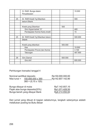 258
Cr. RAR. Bunga dalam 10.000
Penyelesaian
25 Dr RAR Kredit Yg Diberikan 500
belum Ditarik
Kredit yang Diberikan 500
Giro Hypermarket “X” 485
Pendapatan Komisi Kartu kredit 15
25 Dr RAR Kredit Yg Diberikan belum 500.000
Ditarik
Kredit yang diberikan 500.000
Kas 10.000
Pendapatan Provisi dan Komisi 3.100
Tabungan 487.900
26 Giro Zaenal 600.000
Giro Arif 600.000
Perhitungan transaksi tanggal 4
Nominal sertiﬁkat deposito Rp150.000.000,00
Nilai tunai = 150.000.000 x 360 Rp142.857.142,90
360 + (0,15 x 120)
Bunga dibayar di muka Rp7.142.857,10
Pajak atas bunga deposito(20%) Rp1.071.428,50
Bunga bersih yang dibayar Bank Rp8.214.856,60
Dari jurnal yang dibuat di bagian sebelumnya, langkah selanjutnya adalah
melakukan posting ke Buku Besar
 