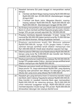 265
3 Nasabah bernama Edi pada tanggal ini menyerahkan warkat
berupa:
d. 3 lembar cek Bank Niaga masing-masing Rp35.000.000 dan
Rp40.000.000 dan 20.000.000,00 ditandatangani tanggal
20 April 2007
e. 3 lembar cek Bank Jatim, Megadan Mandiri, masing-
masing sebesar Rp50.000.000,00, Rp25.000.000,00 dan
Rp20.000.000,00 ditandatangani tanggal 28 Mei 2007
4 Ibu Endang menyerahkan cek yang ditarik oleh Suwandi nasabah
Bank ini untuk membeli sertiﬁkat Deposito jangka waktu 3 bulan,
bunga 18% pa (per annual) sejumlah Rp 100.000.000,00
5 Prasetyo membuka deposito berjangka 6 bulan bunga 12%
nominal Rp 300.000.000 dalam bentuk tunai Rp 75.000.000 dan
cek dari Bank Anoman. Kliring dinyatakan berhasil
7 Disetujui permohonan kredit Sdr Mulyono sebesar
Rp500.000.000,00, bunga 13,2% jangka waktu 5 tahun.
Jaminan berupa sertifikat tanah ditaksir mempunyai nilai
Rp1.000.000.000,00. Kredit akan dicairkan sepuluh hari lagi.
10 DiterimasetoranONHatasnamaNastitisebesarRp25.000.000,00,
berupa uang tunai Rp 5.000.000,00 dan transfer dari Rahma
nasabah bank cabang Bojonegoro
12 Disetujui permohonan kredit SdriAyu sebesar Rp100.000.000,00,
bunga 15% jangka waktu 5 tahun. Jaminan berupa sertiﬁkat tanah
ditaksir mempunyai nilai Rp500.000.000,00.
17 Dilakukan pencairan kredit sdri Mulyono dengan membebankan
biaya provisi 1%, biaya administrasi Rp350.000, yang dipotong
langsung saat pencairan dan dibayar via tabungan yang baru
dibuka dan uang tunai yang dibawa Rp10.000.000,00
20 Nasabah giro yang bernama Imam S menerima transfer masuk
dari Bank Jatim Cabang Yogyakarta sebesar Rp200.000.000,00.
Atas transfer ini nasabah meminta Bank agar memasukkan
Rp85.000.000,00 ke rekening gironya, Rp15.000.000,00
untuk melunasi tunggakan bunga, Rp50.000.000,00 untuk
membeli deposito 3 bulan bunga 15% pa dan Rp35.000.000,00
dimasukkan tabungan dan sisanya diambil tunai
 