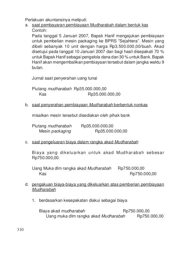 20 Contoh Soal Akuntansi Perbankan Kumpulan Contoh Soal