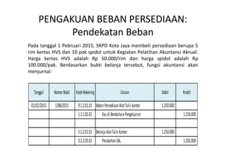 PENGAKUAN BEBAN PERSEDIAAN: 
Pendekatan Beban 
Pada tanggal 1 Pebruari 2015, SKPD Kota Jaya membeli persediaan berupa 5 
rim kertas HVS dan 10 pak spidol untuk Kegiatan Pelatihan Akuntansi Akrual. 
Harga kertas HVS adalah Rp 50.000/rim dan harga spidol adalah Rp 
100.000/pak. Berdasarkan bukti belanja tersebut, fungsi akuntansi akan 
menjurnal: 
Tanggal Nomor Bukti Kode Rekening Uraian Debit Kredit 
01/02/2015 1/BB/2015 9.1.2.01.01 Beban Persediaan Alat Tulis kantor 1.250.000 
1.1.1.02.01 Kas di Bendahara Pengeluaran 1.250.000 
5.1.2.01.01 Belanja Alat Tulis Kantor 1.250.000 
3.1.2.05.01 Perubahan SAL 1.250.000 
 