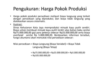 Pengukuran: Harga Pokok Produksi 
• Harga pokok produksi persediaan meliputi biaya langsung yang terkait 
dengan persediaan yang diproduksi; dan biaya tidak langsung yang 
dialokasikan secara sistematis. 
• Ilustrasi: 
Dinas Kehutanan Kota Jaya memproduksi minyak kayu putih sendiri. 
Biaya untuk membuat minyak kayu putih terdiri atas bahan baku senilai 
Rp75.000.000,00 gaji para pekerja sebesar Rp25.000.000,00 serta biaya 
overhead senilai Rp 5.000.000,00. Berdasarkan informasi tersebut, 
fungsi akuntansi akan mencatat nilai persediaan sebesar: 
Nilai persediaan = Biaya Langsung (Biaya Variabel) + Biaya Tidak 
Langsung (Biaya Tetap) 
= Rp75.000.000,00 + Rp25.000.000,00 + Rp5.000.000,00 
= Rp105.000.000,00 
 