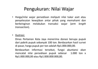 Pengukuran: Nilai Wajar 
• Harga/nilai wajar persediaan meliputi nilai tukar aset atau 
penyelesaian kewajiban antar pihak yang memahami dan 
berkeinginan melakukan transaksi wajar (arm length 
transaction). 
• Ilustrasi: 
Dinas Pertanian Kota Jaya menerima donasi berupa pupuk 
dari pabrik pupuk sebanyak 100 ton. Berdasarkan hasil survei 
di pasar, harga pupuk per ton adalah Rp1.000.000,00. 
Berdasarkan informasi tersebut, fungsi akuntansi akan 
mencatat nilai persediaan pupuk sebesar 1.000 ton x 
Rp1.000.000,00 atau Rp1.000.000.000,00. 
 