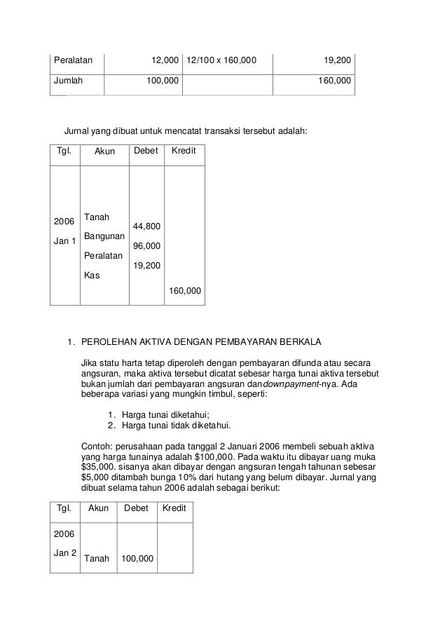 25 Contoh Soal Aktiva Tetap Pada Tanggal 1 Januari - Berbagi Kumpulan Soal