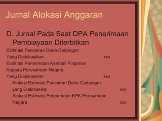 Jurnal Alokasi Anggaran 
D. Jurnal Pada Saat DPA Penerimaan 
Pembiayaan Diterbitkan 
Estimasi Pencairan Dana Cadangan 
Yang Dialokasikan xxx 
Estimasi Penerimaan Kembali Pinjaman 
Kepada Perusahaan Negara 
Yang Dialokasikan xxx 
Alokasi Estimasi Pencairan Dana Cadangan 
yang Dialokasika xxx 
Alokasi Estimasi Penerimaan KPK Perusahaan 
Negara xxx 
 
