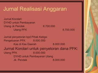 Jurnal Realisasi Anggaran 
Jurnal Korolari: 
DYHD untuk Pembayaran 
Utang Jk Pendek 8.700.000 
Utang PFK 8.700.000 
Jurnal penyetoran kpd Pihak Ketiga: 
Pengeluaran PFK 8.000.000 
Kas di Kas Daerah 8.000.000 
Jurnal Korolari untuk penyetoran dana PFK: 
Utang PFK 8.000.000 
DYHD untuk Pembayaran Utang 
Jk. Pendek 8.000.000 
 