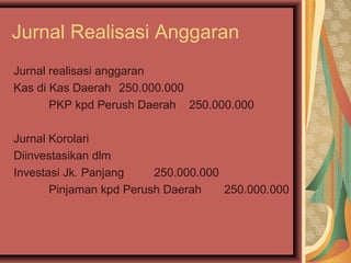 Jurnal Realisasi Anggaran 
Jurnal realisasi anggaran 
Kas di Kas Daerah 250.000.000 
PKP kpd Perush Daerah 250.000.000 
Jurnal Korolari 
Diinvestasikan dlm 
Investasi Jk. Panjang 250.000.000 
Pinjaman kpd Perush Daerah 250.000.000 
 