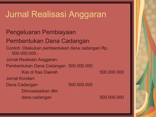 Jurnal Realisasi Anggaran 
Pengeluaran Pembiayaan 
Pembentukan Dana Cadangan 
Contoh: Dilakukan pembentukan dana cadangan Rp. 
500.000.000,- 
Jurnal Realisasi Anggaran: 
Pembentukan Dana Cadangan 500.000.000 
Kas di Kas Daerah 500.000.000 
Jurnal Korolari: 
Dana Cadangan 500.000.000 
Diinvestasikan dlm 
dana cadangan 500.000.000 
 