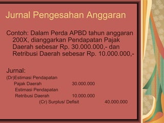 Jurnal Pengesahan Anggaran 
Contoh: Dalam Perda APBD tahun anggaran 
200X, dianggarkan Pendapatan Pajak 
Daerah sebesar Rp. 30.000.000,- dan 
Retribusi Daerah sebesar Rp. 10.000.000,- 
Jurnal: 
(Dr)Estimasi Pendapatan 
Pajak Daerah 30.000.000 
Estimasi Pendapatan 
Retribusi Daerah 10.000.000 
(Cr) Surplus/ Defisit 40.000.000 
 