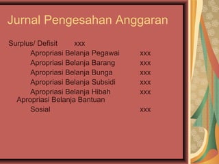 Jurnal Pengesahan Anggaran 
Surplus/ Defisit xxx 
Apropriasi Belanja Pegawai xxx 
Apropriasi Belanja Barang xxx 
Apropriasi Belanja Bunga xxx 
Apropriasi Belanja Subsidi xxx 
Apropriasi Belanja Hibah xxx 
Apropriasi Belanja Bantuan 
Sosial xxx 
 