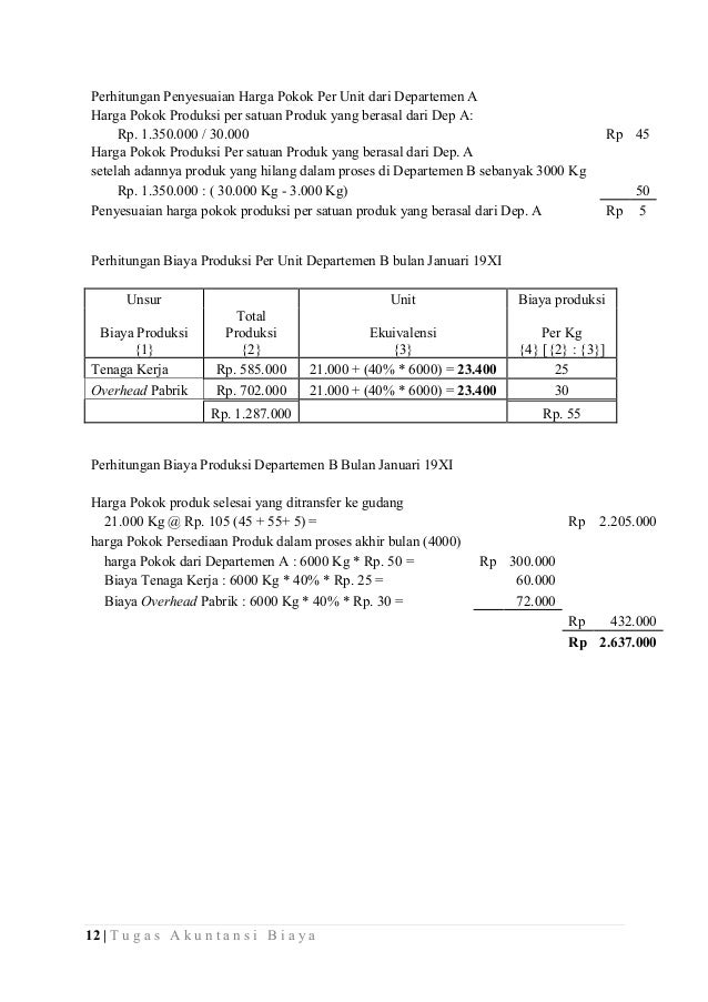 Akuntansi Biaya Semester Iii