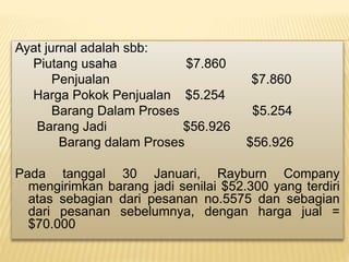 Ayat jurnal adalah sbb:
Piutang usaha $7.860
Penjualan $7.860
Harga Pokok Penjualan $5.254
Barang Dalam Proses $5.254
Barang Jadi $56.926
Barang dalam Proses $56.926
Pada tanggal 30 Januari, Rayburn Company
mengirimkan barang jadi senilai $52.300 yang terdiri
atas sebagian dari pesanan no.5575 dan sebagian
dari pesanan sebelumnya, dengan harga jual =
$70.000
 