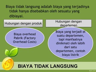 BIAYA TIDAK LANGSUNG
Biaya tidak langsung adalah biaya yang terjadinya
tidak hanya disebabkan oleh sesuatu yang
dibiayai.
Hubungan dengan produk
Hubungan dengan
departemen
Biaya overhead
Pabrik (Factory
Overhead Costs)
Biaya yang terjadi di
suatu departemen,
tapi manfaatnya
dinikmati oleh lebih
dari satu
departemen, contoh
biaya listrik
 