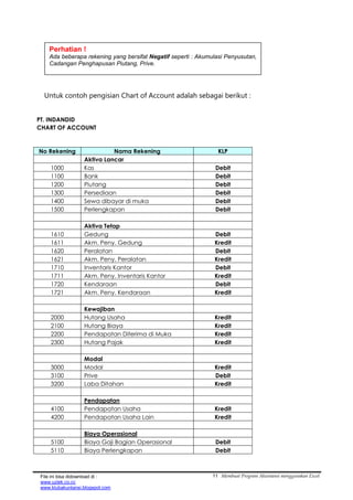 Akuntansi excel | PDF