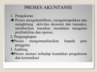 PROSES AKUNTANSI
1. Pengukuran
 Proses mengidentifikasi, mengelompokkan dan
menghitung aktivitas ekonomi dan transaksi,
m...