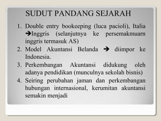 SUDUT PANDANG SEJARAH
1. Double entry bookeeping (luca pacioli), Italia
Inggris (selanjutnya ke persemakmuarn
inggris termasuk AS)
2. Model Akuntansi Belanda  diimpor ke
Indonesia.
3. Perkembangan Akuntansi didukung oleh
adanya pendidikan (munculnya sekolah bisnis)
4. Seiring perubahan jaman dan perkembangan
hubungan internasional, kerumitan akuntansi
semakin menjadi
 
