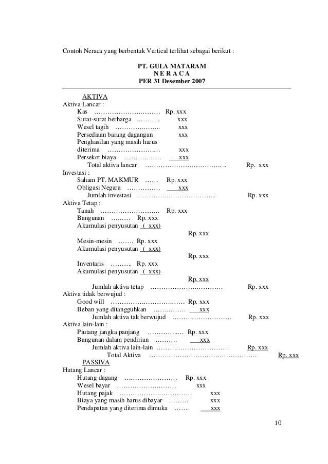 Contoh Soal Akuntansi Keuangan Menengah 1 Dan Jawabannya ...