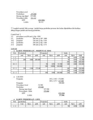 Persediaan awal
Pembeliaan
Barang siap dijual
Persediaan akhir
HPP
LABA

475.000
475.000
211.112
(263.888)
26.112

** Langkah metode fisik-avarage : jumlah harga pembelian pertama dan kedua dijumlahkan lalu hasilnya
dibagi dengan jumlah unit barang pembelian.
Contoh Soal 2
1/2
persediaan awal50 unit @ Rp. 1050
2/2
pembelian
200 unit @ RP. 1000
10/2 penjualan
150 unit @ Rp. 1150
15/2 pembelian
250 unit @ Rp. 1100
21/2 penjualan
100 unit @ Rp. 1175
JAWAB
● KARTU PERSEDIAAN – PERPETUAL FIFO
TGL Pembalian
Penjualan
unit
Rp/u
jmlh
unit
Rp/u
1/2
2/2
200
1000 200.000
10 / 2
15 / 2

50
100
250

1100

100

L/R FIFO
Penjualan
Penjualan
Persediaan Awal
Pembelian
Barang siap di jual
Peresediaan Akhir
HPP
LABA

50
50
200
100

1000

100.000

Rp/u
1050
1050
1000
1000

Jmlh
52.500
52.500
200.000
100.000

100
250
250

52.500
100.000

275.00

21 / 2
●

1050
10000

jmlh

Saldo
unit

1000
1100
1100

100.000
275.000
275.000

Rp/u
1050

jmlh
52.500

150 x 1150 = 172.000
100 x 1175 = 117.500
290.000
52.500
475.000
527.500
275.000

KARTU PERSEDIAAN –LIFO
TGL pembelian
Penjualan
Unit
Rp/u
jmlh
unit
1/2

(252.500)
37.500

●

Rp/u

jmlh

Saldo
unit
50

 