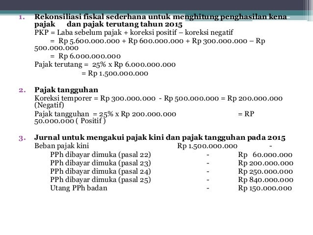 Akuntansi Keuangan Menengah Ii