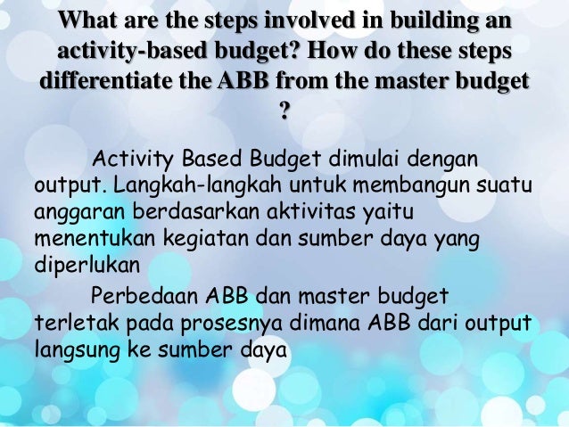 Budgeting For Planning And Control