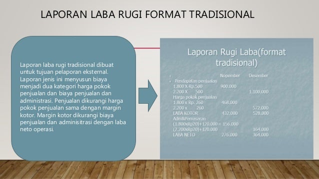 Akuntansi manajerial dan konsep biaya