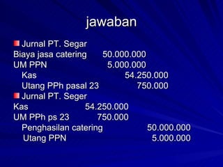 jawaban Jurnal PT. Segar  Biaya jasa catering 50.000.000 UM PPN   5.000.000   Kas 54.250.000 Utang PPh pasal 23   750.000 Jurnal PT. Seger Kas   54.250.000 UM PPh ps 23   750.000 Penghasilan catering 50.000.000 Utang PPN   5.000.000 