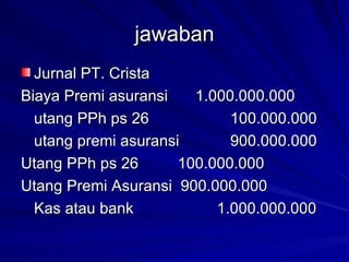 jawaban Jurnal PT. Crista Biaya Premi asuransi 1.000.000.000 utang PPh ps 26 100.000.000 utang premi asuransi 900.000.000 Utang PPh ps 26   100.000.000 Utang Premi Asuransi  900.000.000 Kas atau bank     1.000.000.000 